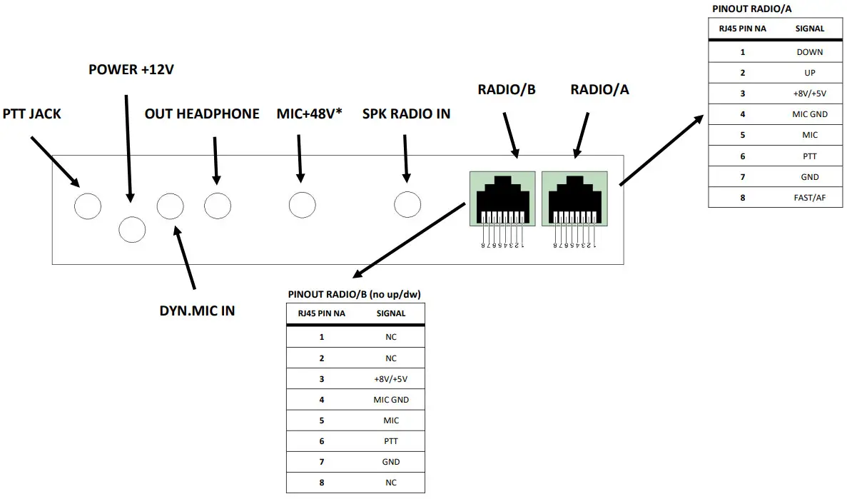Metropwr FXMASTER 8 Band Audio Equalizer - Fig 4