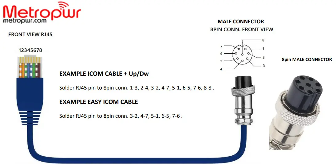 Metropwr FXMASTER 8 Band Audio Equalizer - Fig 5