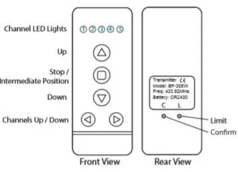 SelectBlinds-Cassette-Light-Filtering-Dual-Roller-Shades-fig-16