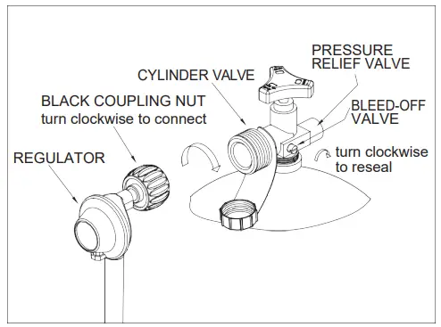 Hiland AFP-CMP-RND Round Portable Camp Fire Pit-fig9