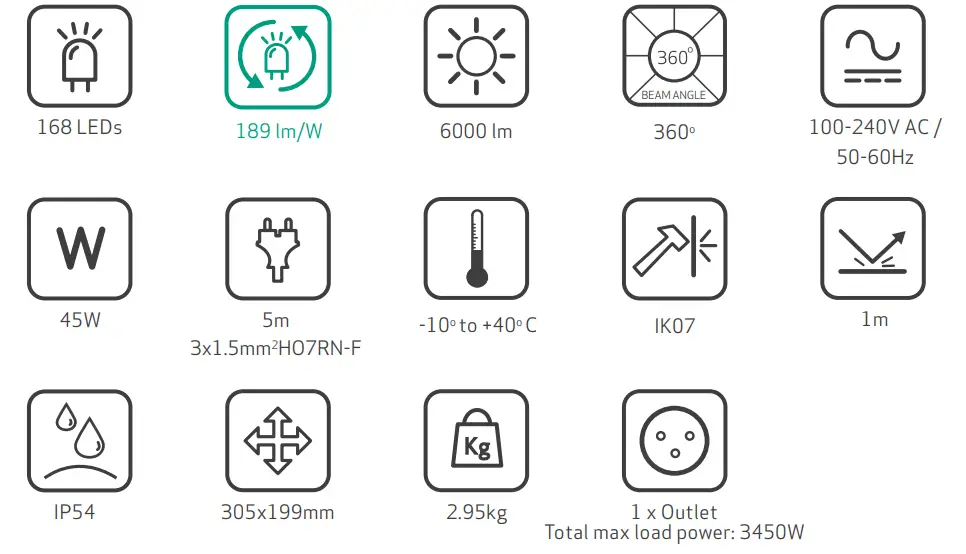 SCANGRIP-LITE-03-5637AU-LED-Light-FIG-1