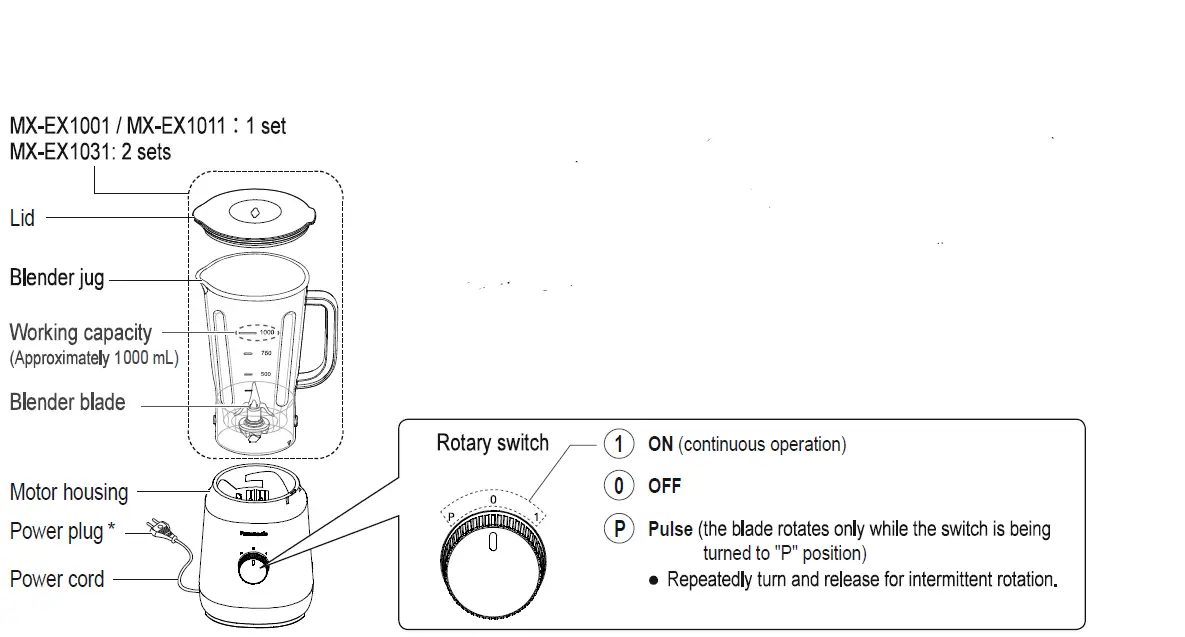 Panasonic MX-EX1001 Lightweight Blender 01