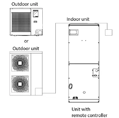 DAIKIN-FTQ18TAVJUA-Split-System-Heat-Pump-01