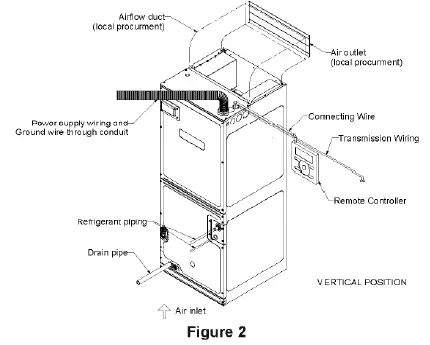 DAIKIN-FTQ18TAVJUA-Split-System-Heat-Pump-03