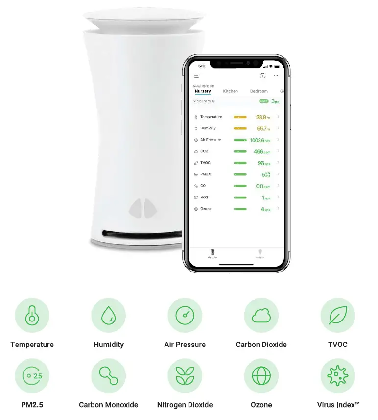 uHoo Smart Air Monitor (1)