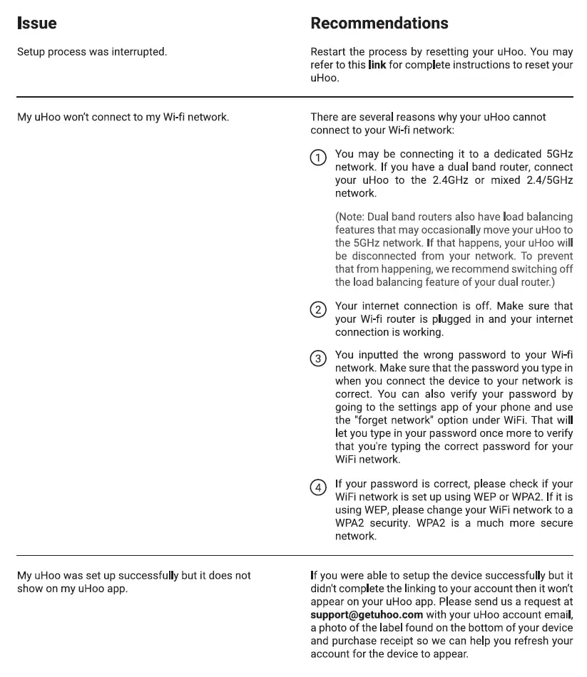 uHoo Smart Air Monitor (17)