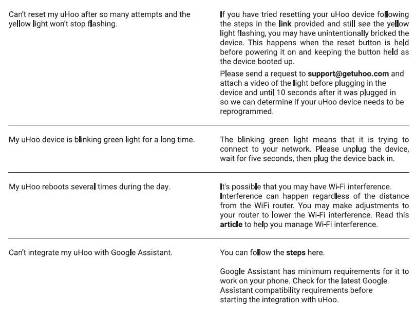 uHoo Smart Air Monitor (18)