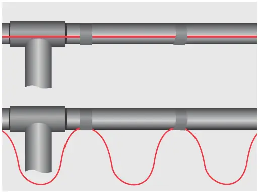 Danfoss-DEVIpipeheat-10-V3-Self-Limiting-Cables-on-Drum-fig-14