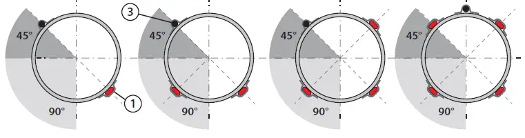Danfoss-DEVIpipeheat-10-V3-Self-Limiting-Cables-on-Drum-fig-8