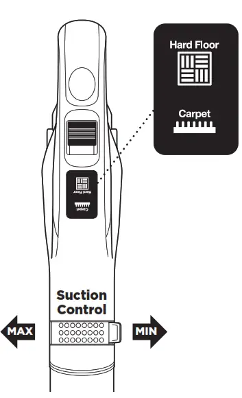 Shark NZ801UK DuoClean Powered - STEP 2 .1