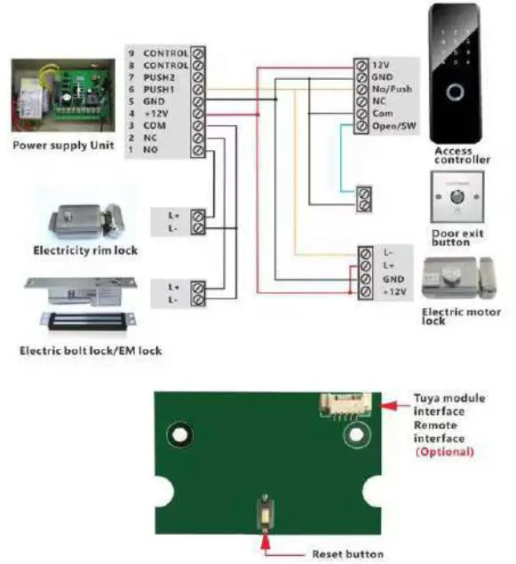 tuya H102 Voice Guide Fingerprint Access Controller - diagram