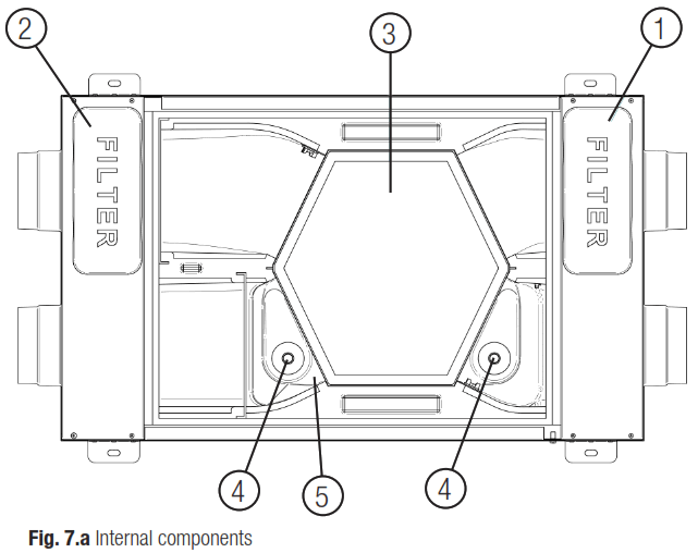 aerauliqa QRP125 Heat-recovery ventilation unit - Fig 8