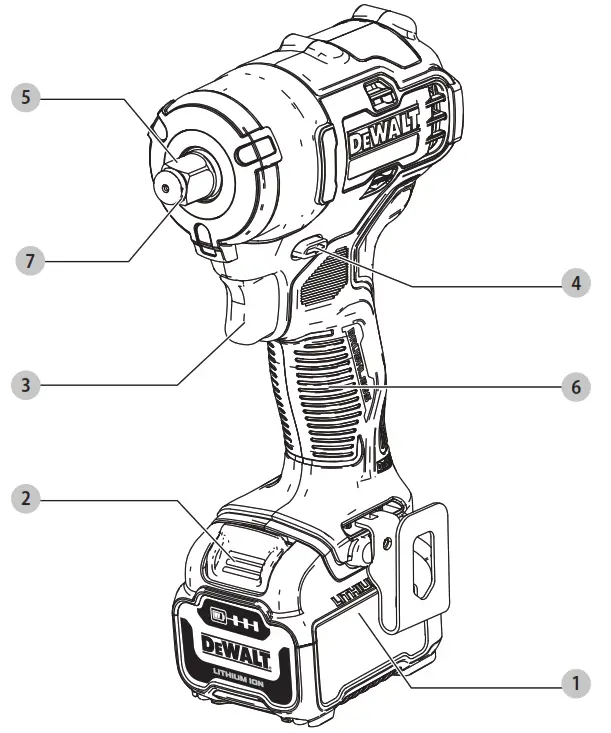 DEWALT DCF901 Cordless Impact