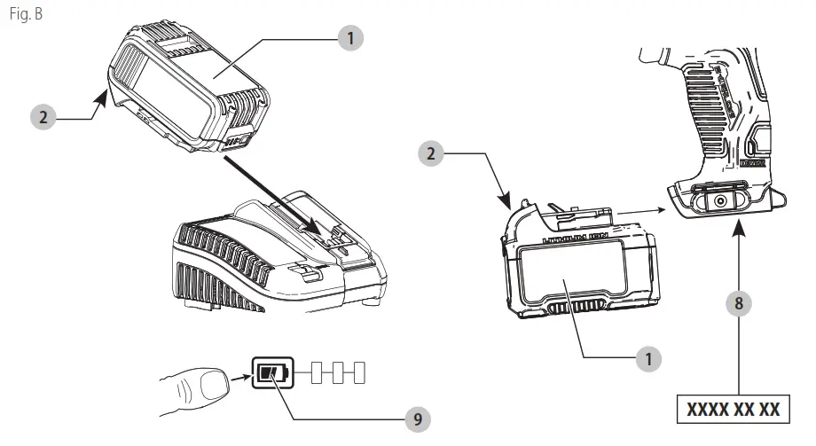 DEWALT DCF901 Cordless Impact - fig