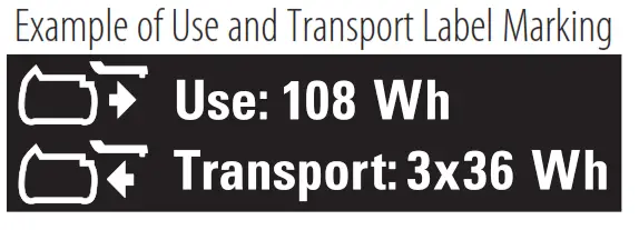 DEWALT DCF901 Cordless Impact - fig3