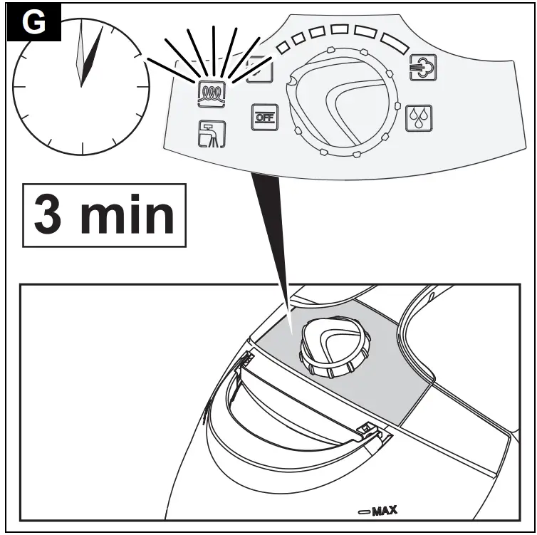 SC 5 EasyFix Premium Iron Operation illustration