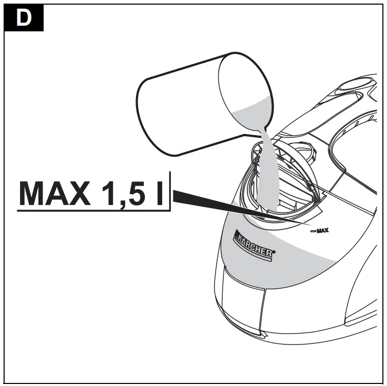 SC 5 EasyFix Premium Iron Operation illustration