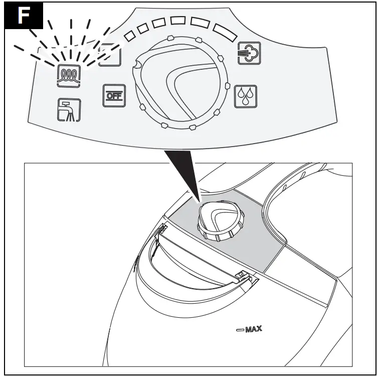 SC 5 EasyFix Premium Iron Operation illustration