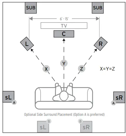 Klipsch-RP-400C-Center-Channel-Speaker-fig-2