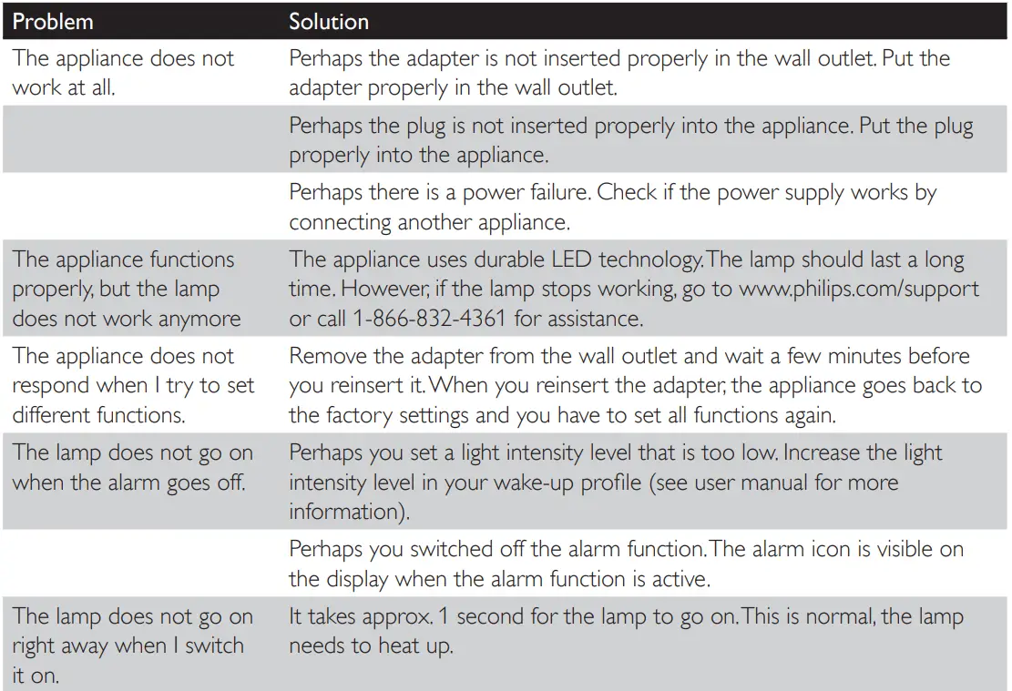 Philips SmartSleep Wake-up Light-23
