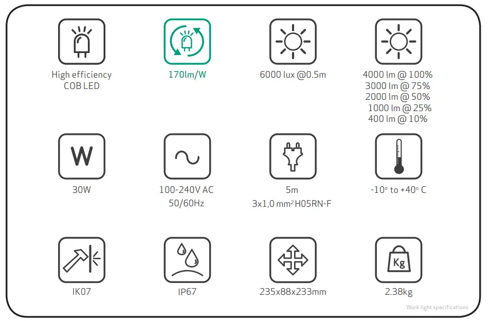 SCANGRIP-03-5440-Nova-4K-Universal-Floodlight-fig1