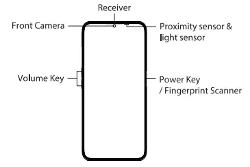 realme RMX3501 Smartphone-2