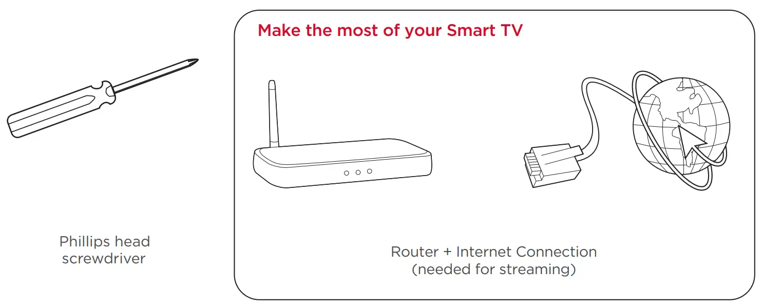 TCL R613 6 Series 55 Inch Class 4K UHD Dolby Vision HDR Roku Smart TV - What you need