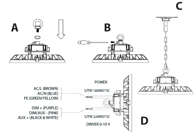 McLED ML-611.325.63.2-50.80.120 LEDtec G2 Industrial Lamp-6