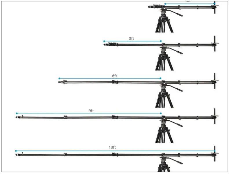 PROAIM JB FLMS 01 Fly master 13ft Telescopic Carbon Fiber Jib Crane - Figure 28