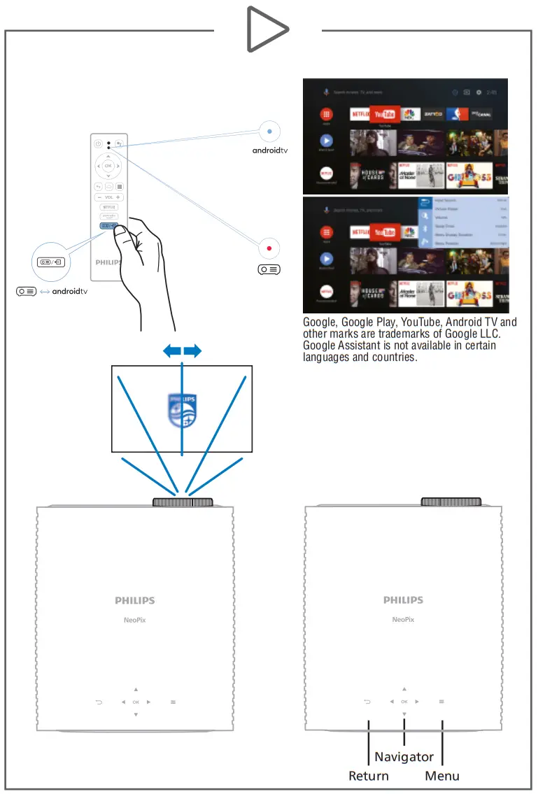 PHILIPS NPX520 NeoPix 520 Home Projector fig 1
