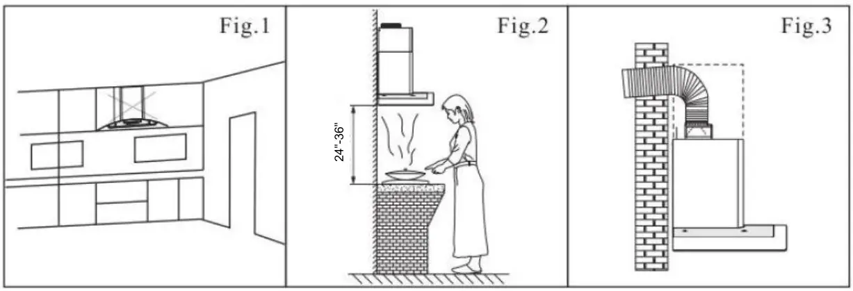 INSTALLATION REQUIREMENTS