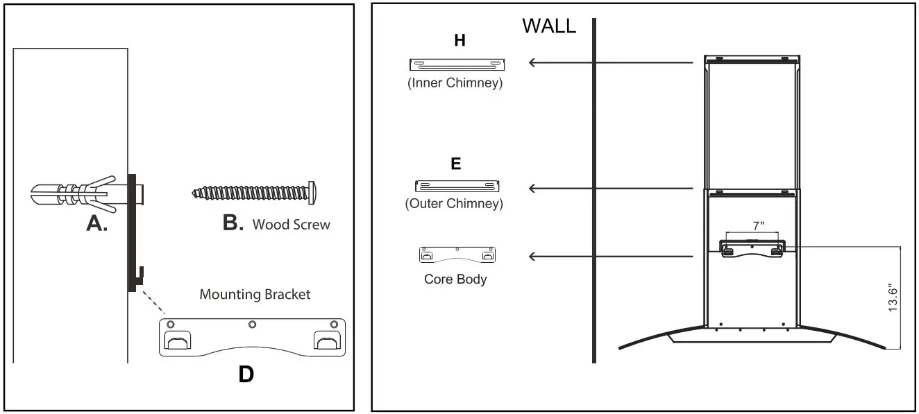 RANGE HOOD INSTALLATION