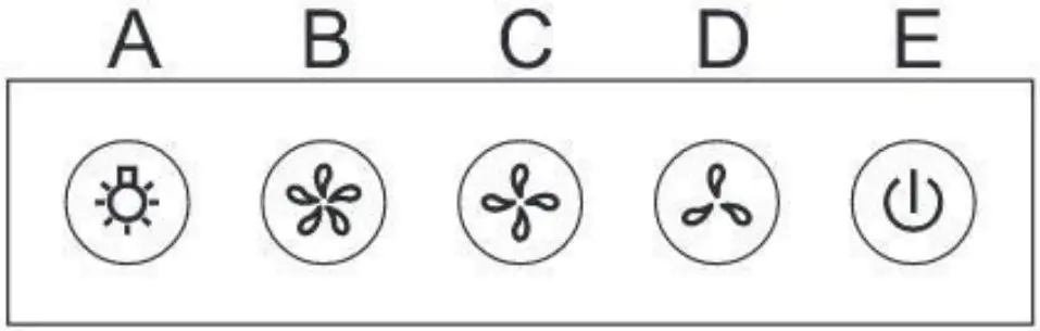 PUSH BUTTON CONTROLS