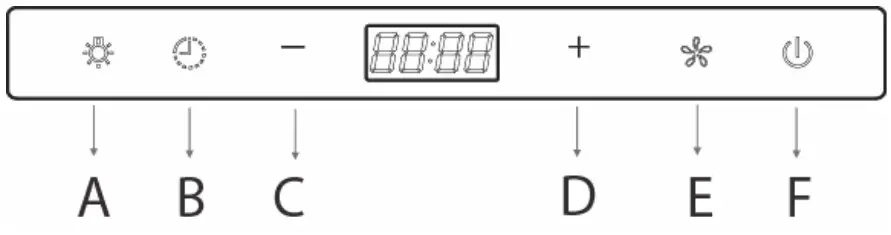 SOFT TOUCH INSTALLATION