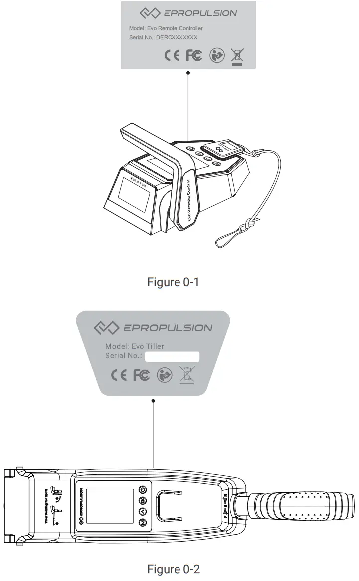 EPROPULSION YA00055940 Evo Remote Control - Product Identification