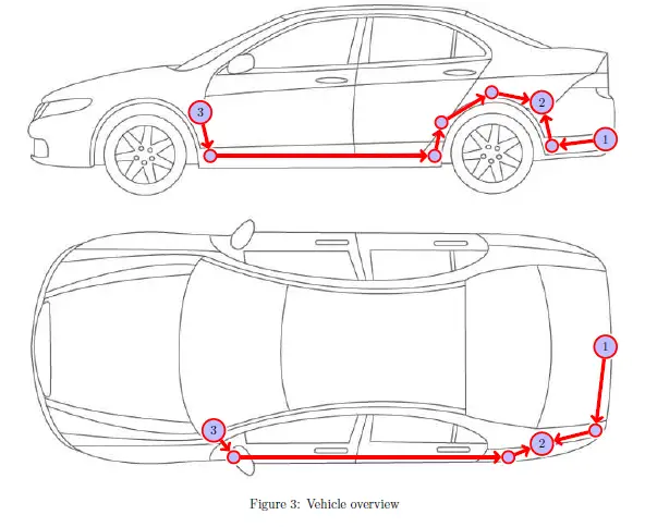 KUFATEC-Central-Electric-Cable-Set-Trailer-Hitch-FIG-1