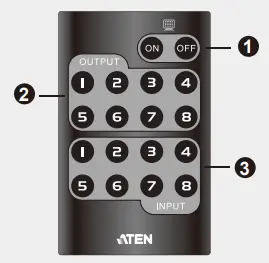 ATEN-VM0808HB-AT-G-4-x-4-8-x-8-True-4K-HDMI-Matrix-Switch- (2)