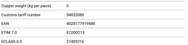 RITTAL-VX-8617-630-Partial-Mounting-Plates-FIG-2