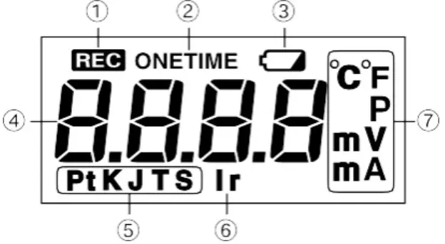 YaliTech TR 55 Data Recorder - LCD Display