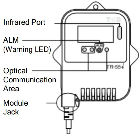 YaliTech TR 55 Data Recorder - Part Names