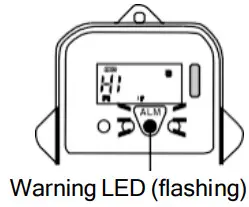 YaliTech TR 55 Data Recorder - icon 15