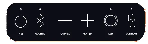 MEMPHIS-MFLOWBTB-MFLOWBTK-flow-Wireless-Bluetooth-Speaker-fig-1