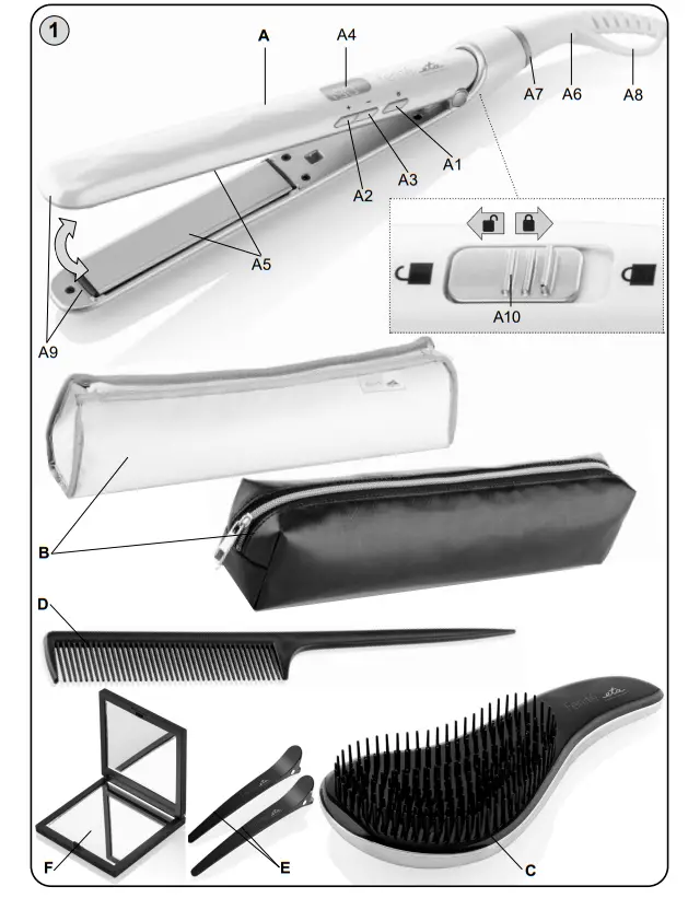 eta Fenite 9336 00 Hair Straightener - Fig