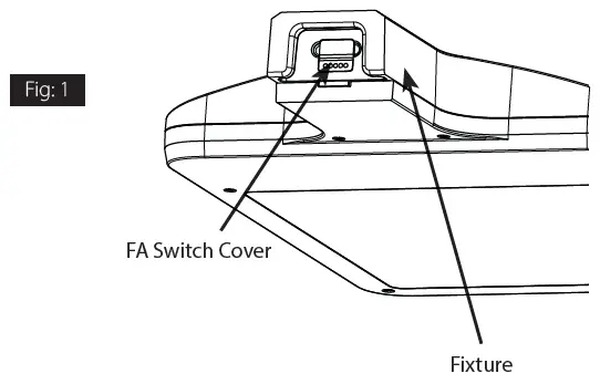 RAB-ALEDM4TWMN-7PR-ALED-LED-Area-Light-fig-1