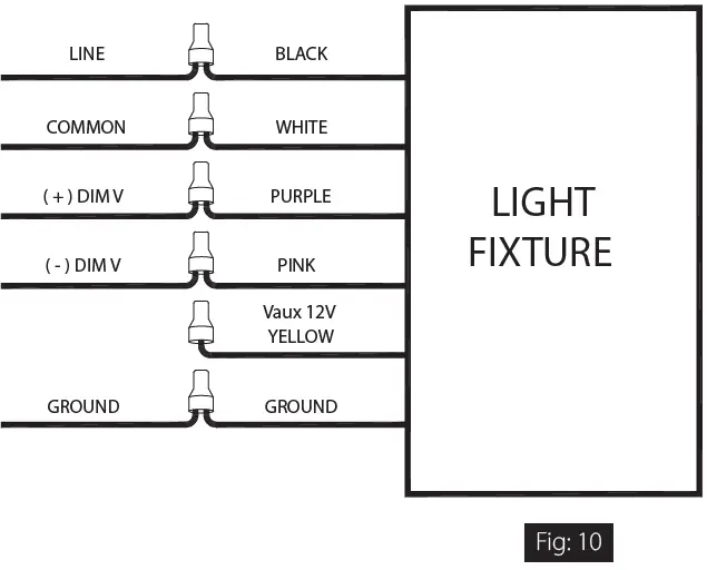 RAB-ALEDM4TWMN-7PR-ALED-LED-Area-Light-fig-11