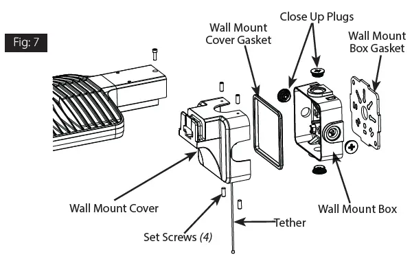 RAB-ALEDM4TWMN-7PR-ALED-LED-Area-Light-fig-8