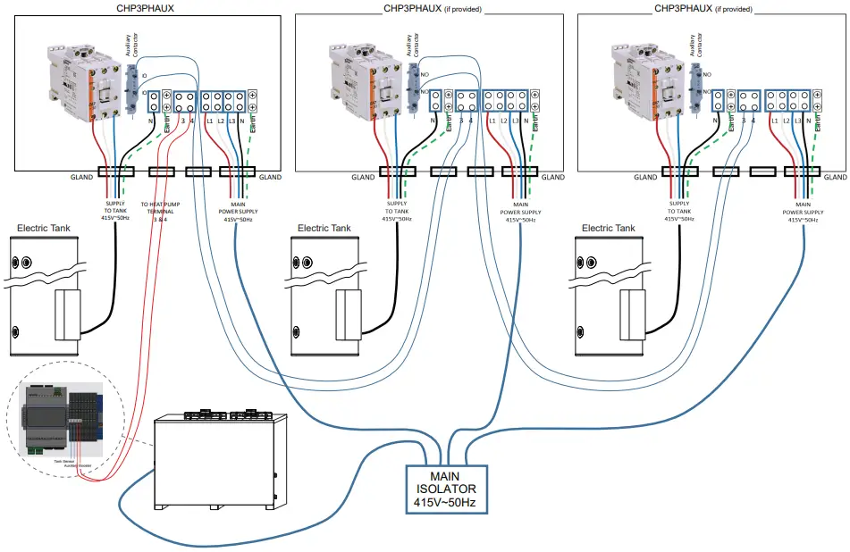 Rinnai-CHP3PHAUX-3HP-Auxiliary-Relay-Box-fig-4