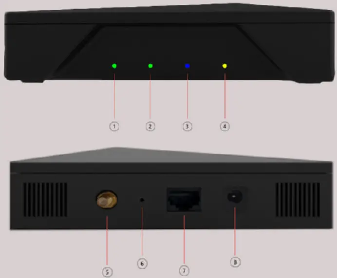Midas-926 Gateway Helium Light Hotspot - Figure 1