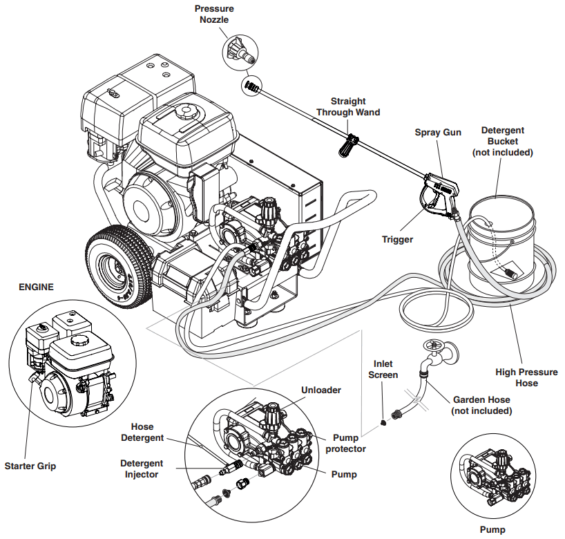 KARCHER HD 3 0 27 G Teton High Pressure Washer - FIGURE 14