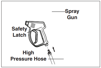 KARCHER HD 3 0 27 G Teton High Pressure Washer - FIGURE 15